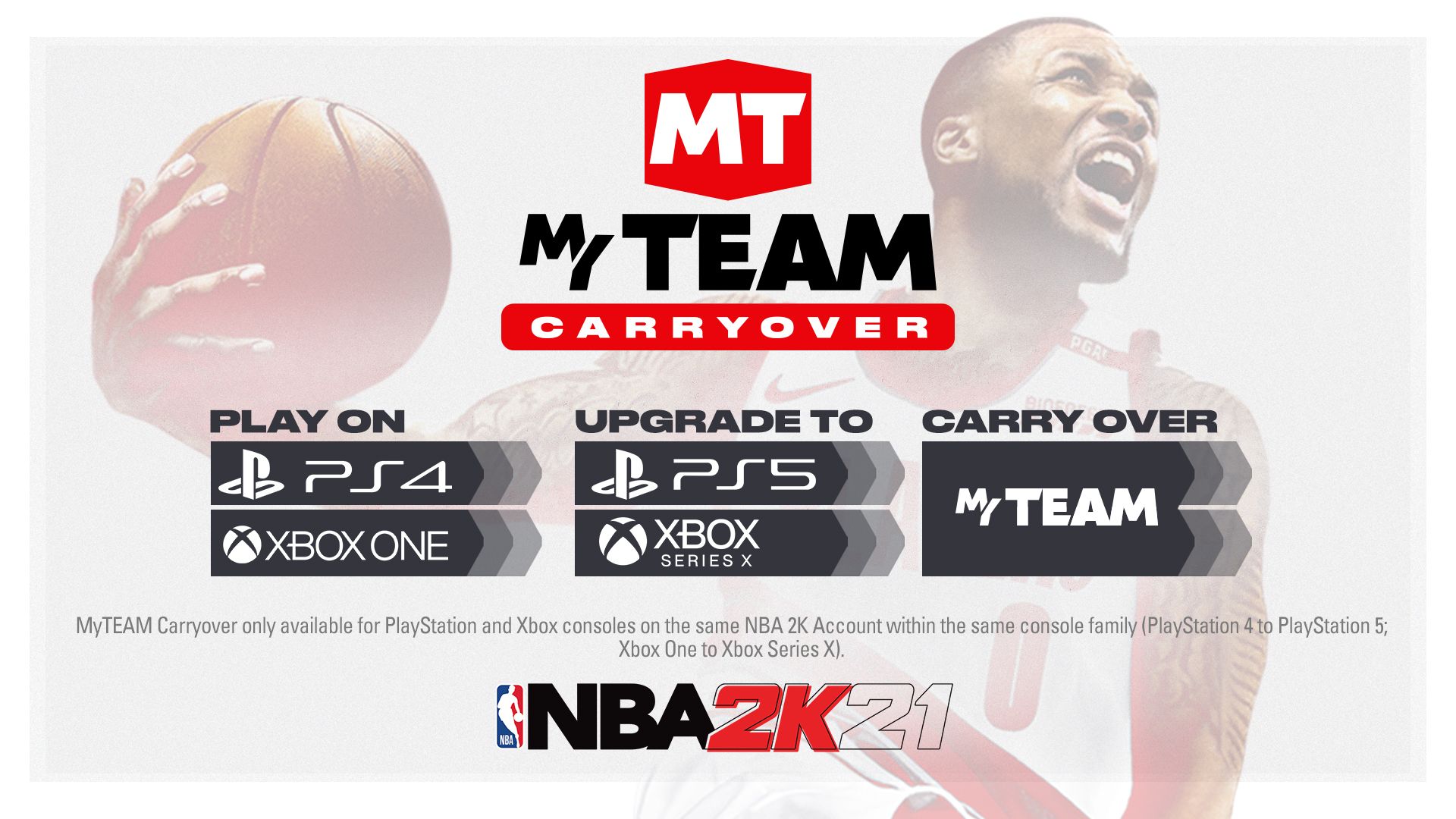 Nba 2k21 マイチーム コートサイドレポート