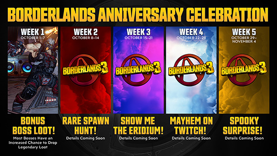 Image result for borderlands 3 anniversary month