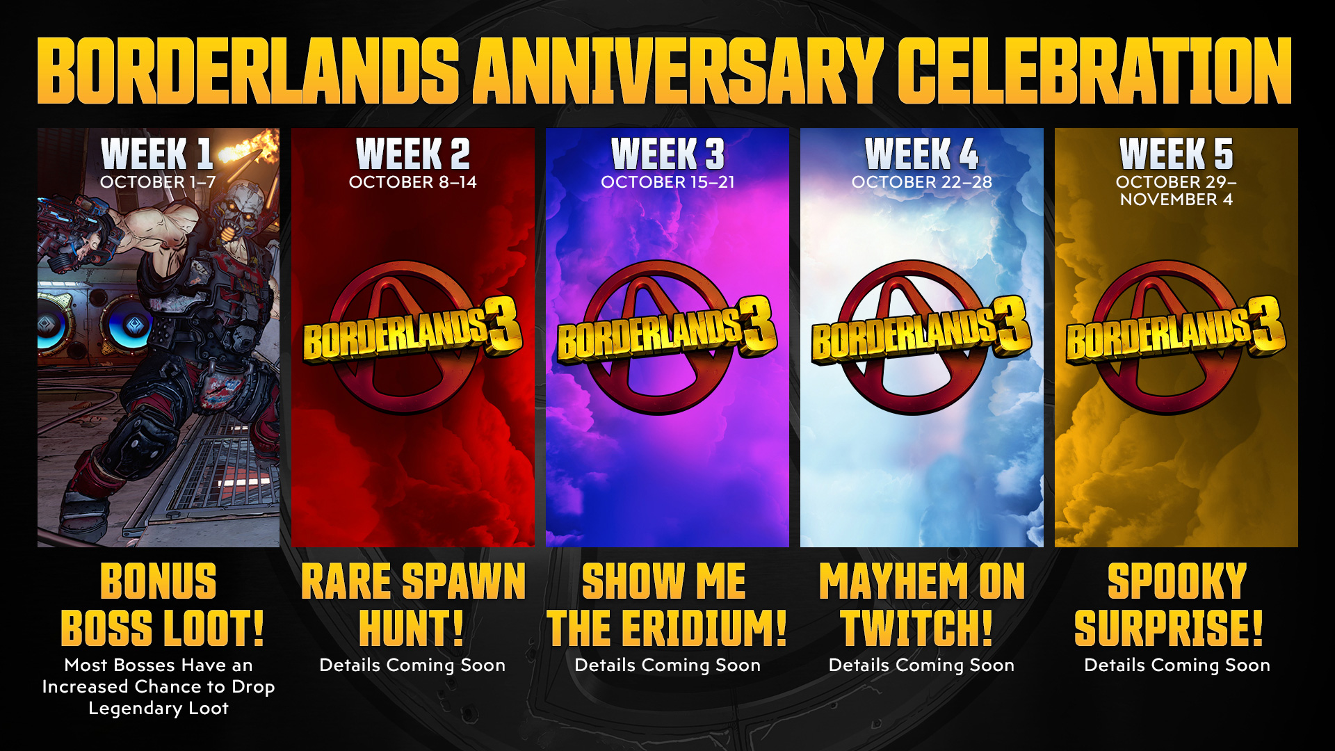 Se insekter Interessant Anbefalede Celebrate Borderlands' 10-Year Anniversary with a Month of Rewards