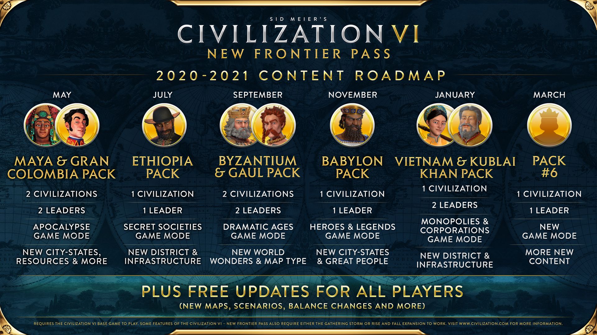 civilization 6 multiplayer reddit