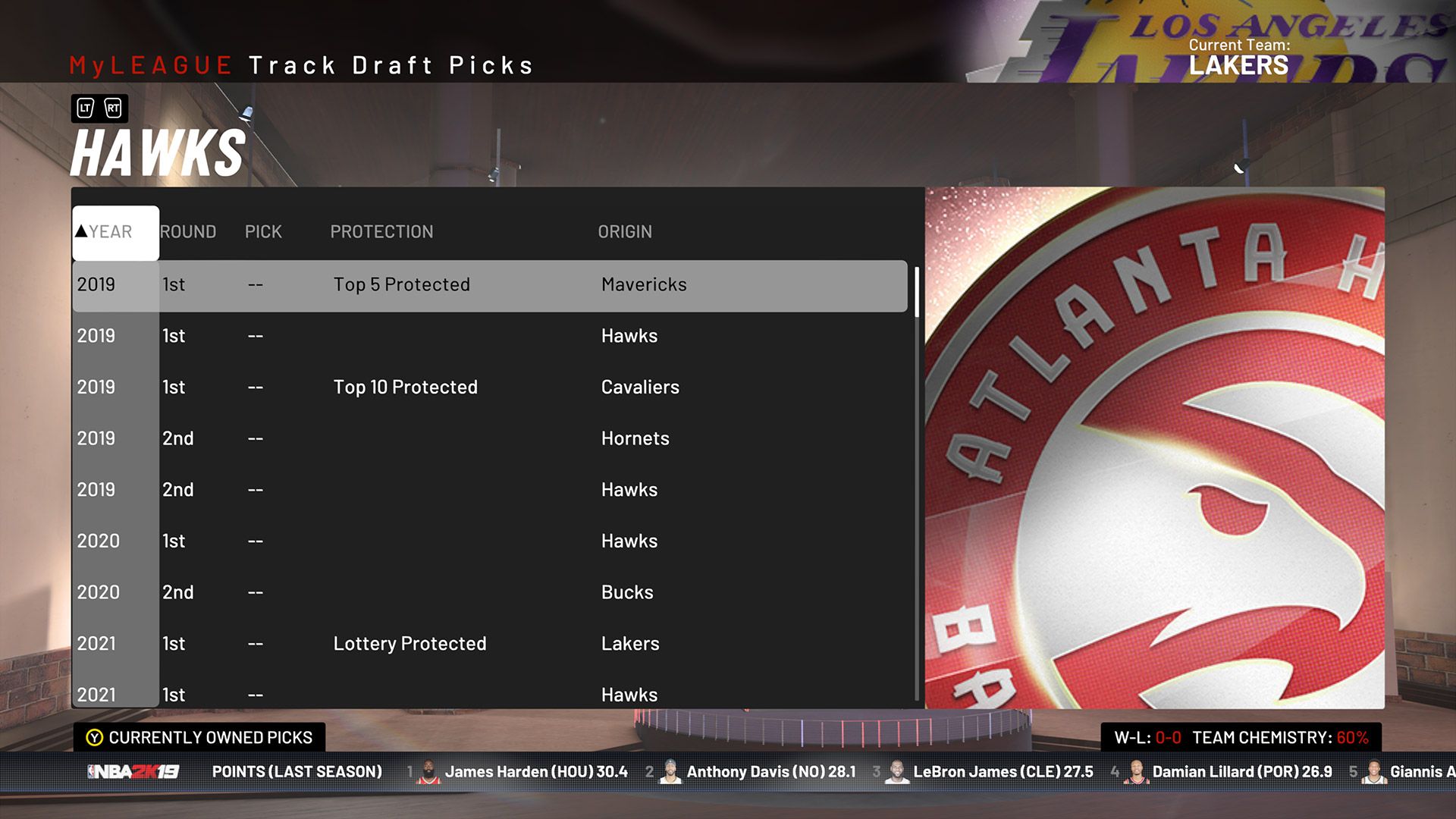 2k19 Draft Class Offline